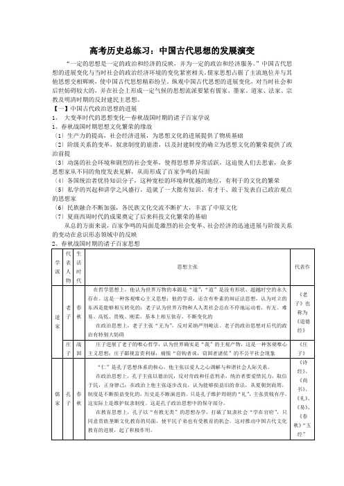 高考历史总练习：中国古代思想的发展演变