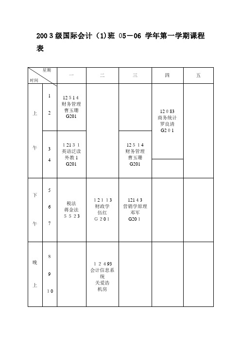 级国际会计班1班0405学年第二学期课程表.doc