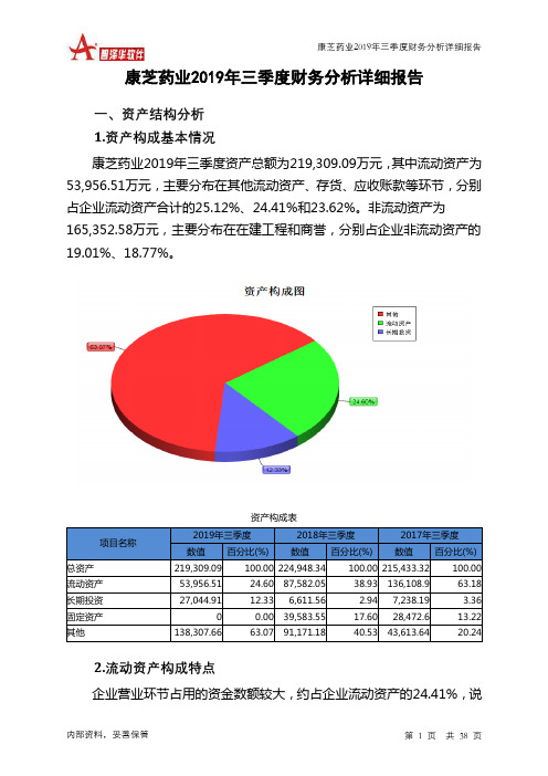 康芝药业2019年三季度财务分析详细报告