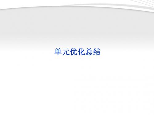 【优化方案】2012高中地理 第二单元单元优化总结精品课件 鲁教版选修2