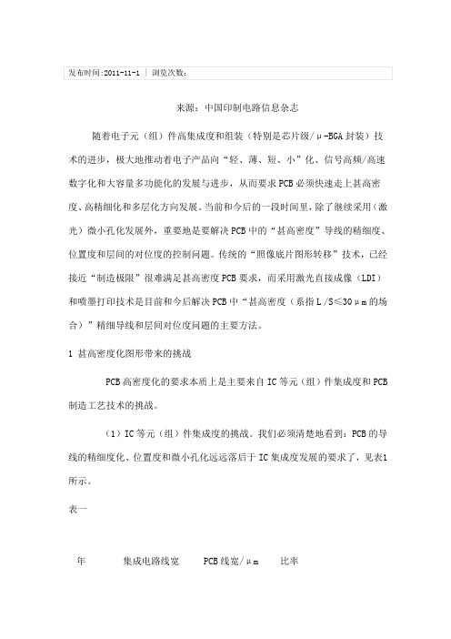 LDI和喷印技术