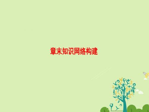 课堂新坐标2016_2017学年高中化学第3章有机化合物章末知识网络构建研究