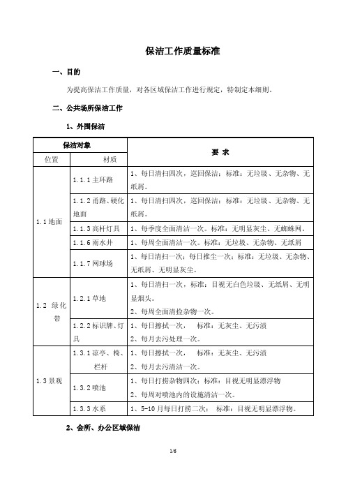 保洁工作质量标准