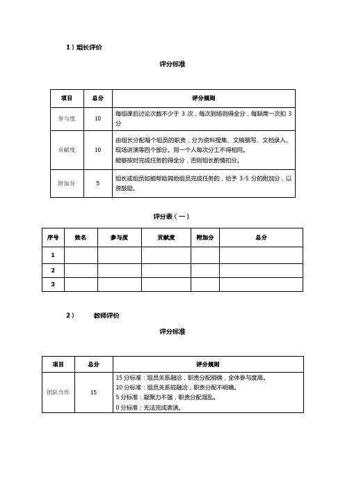 口语测验打分标准及打分表