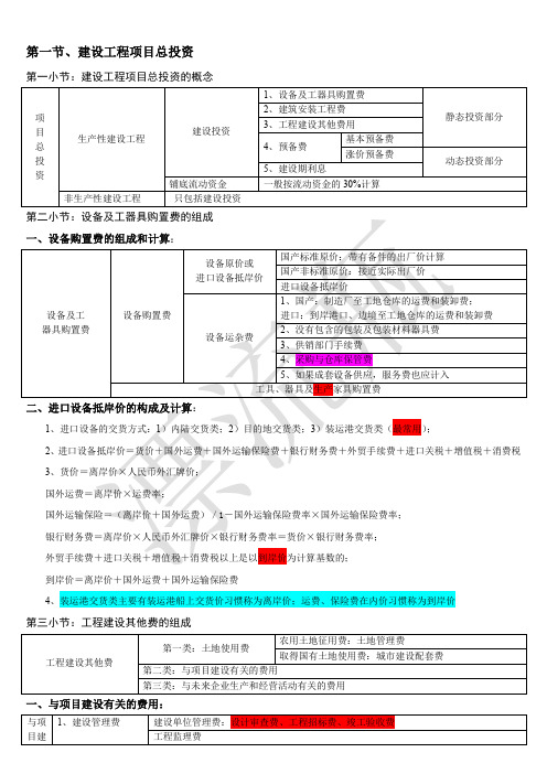 最新版工程经济第三章(建设工程估价)超级总结(图表总结)