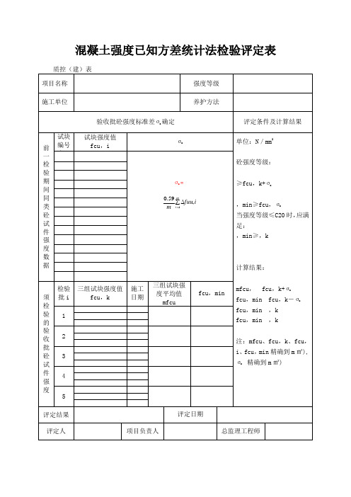 混凝土强度已知方差统计法检验评定表