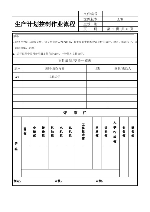 企业生产计划管理流程制度范文——生产计划控制作业流程(附表单)