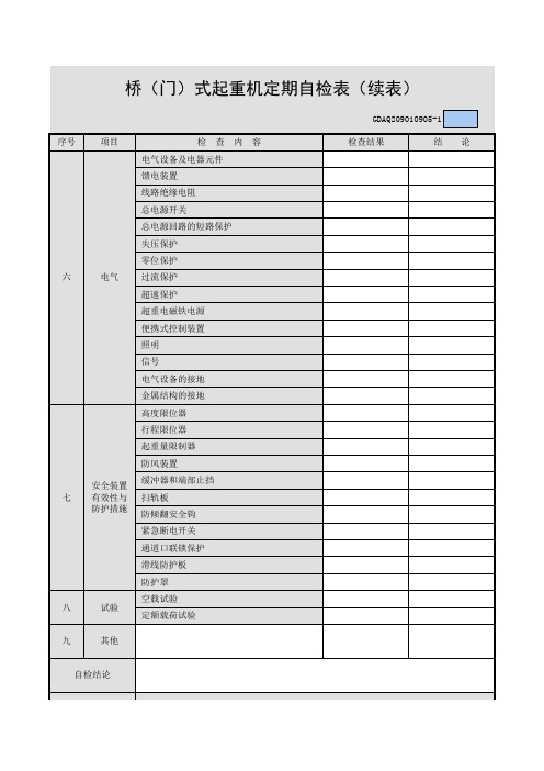 桥(门)式起重机定期自检表(续)