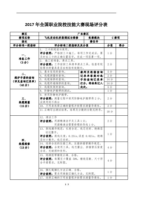 2017 技能大赛 高职 正式赛卷 飞机发动机拆装调试与维修 C项目三评分单