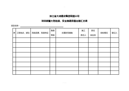 项目部重大危险源、安全隐患排查治理汇总表