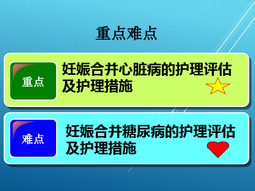 妇产科护理学第七章妊娠合并症妇女的护理课件