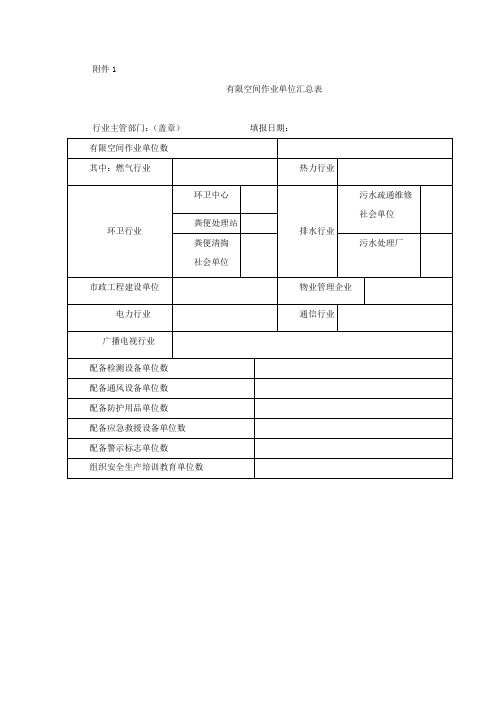 有限空间作业单位汇总表、有限空间作业单位明细表、有限空间作业单位情况表、有限