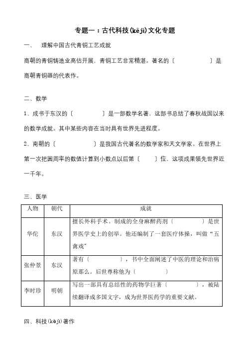 中考历史复习专题古代科技文化试题(共7页)