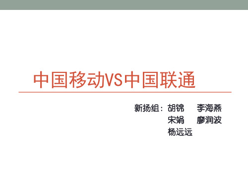 中国移动vs中国联通品牌形象对比最终版