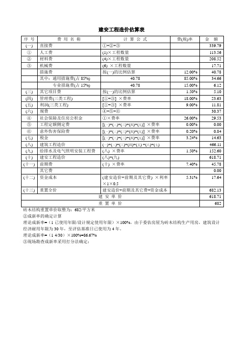 建安工程造价估算表