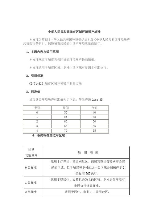 中华人民共和国城市区域环境噪声标准