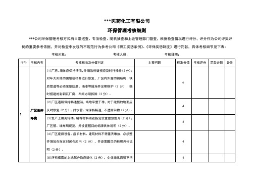 化工企业环保考核细则