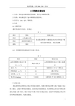 β-环糊精质量标准