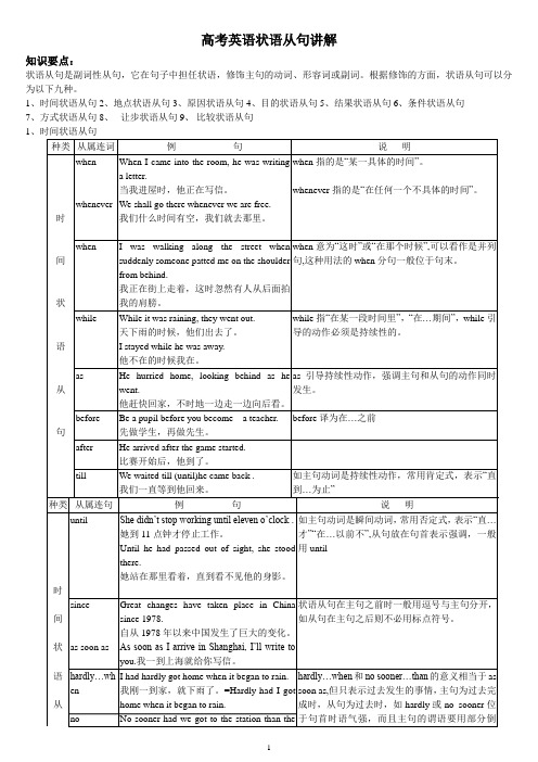 【精彩推荐】高中英语状语从句练习与讲解