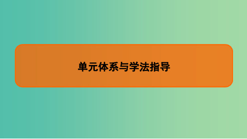 (通用版)2020版高考历史一轮复习 第1单元 中国传统文化主流思想的演变单元体系与学法指导课件 必