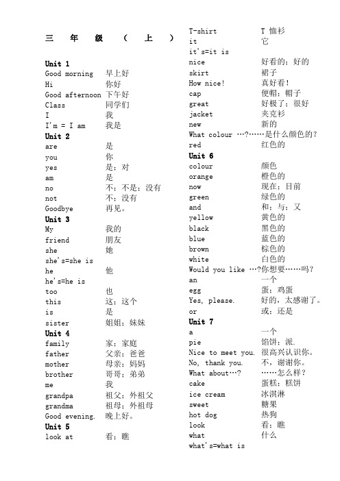 苏教版小学英语单词汇总译林版