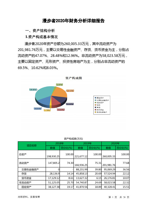 漫步者2020年财务分析详细报告