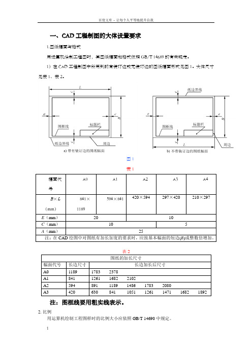 化工设计相关尺寸制图规范