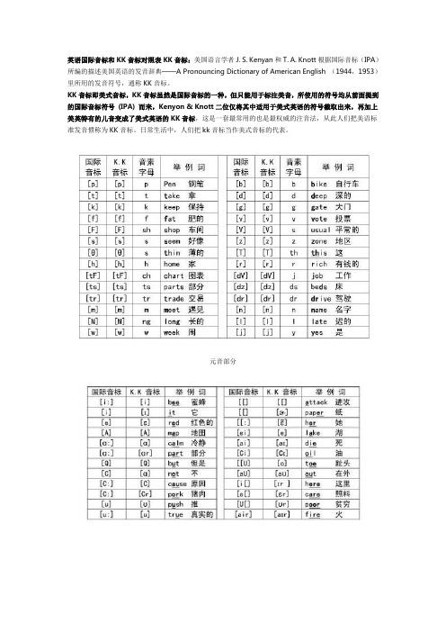 英语国际音标和KK音标对照表KK音标