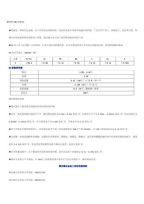 镍材料(N6)的性能