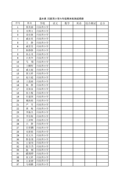 小学六年级学生花名册