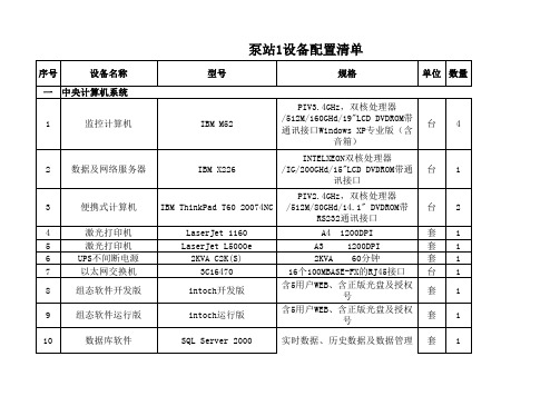 自来水厂泵站设备配置清单