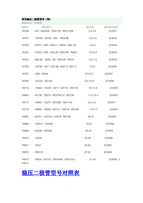 常用稳压二极管型号