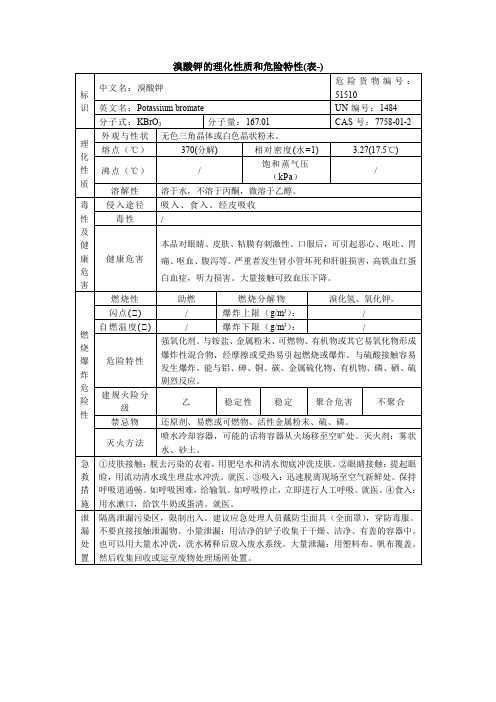 溴酸钾的理化性质和危险特性(表-)