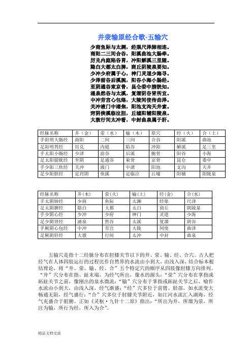 针灸歌诀完整版