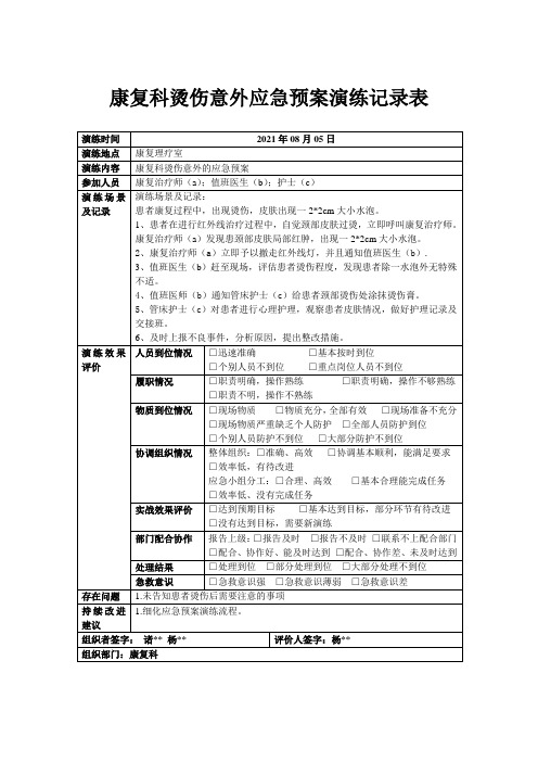 烫伤应急预案演练