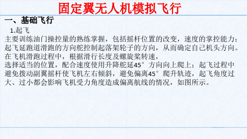 任务5.2 固定翼无人机模拟飞行