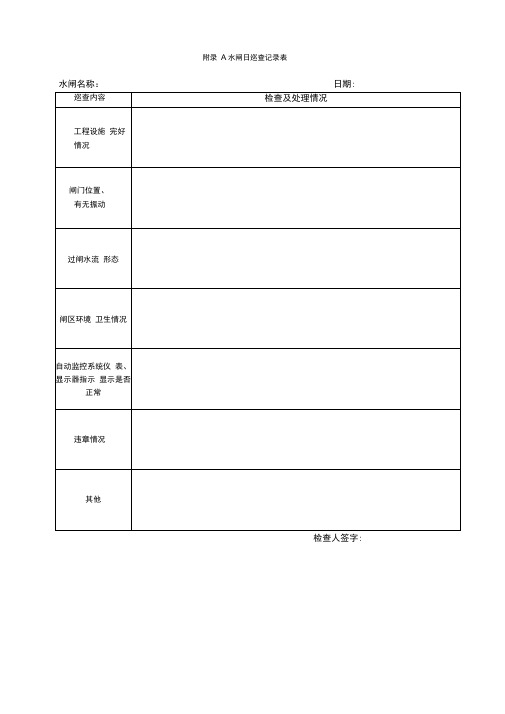 水闸巡查、定期检查、维修养护记录表