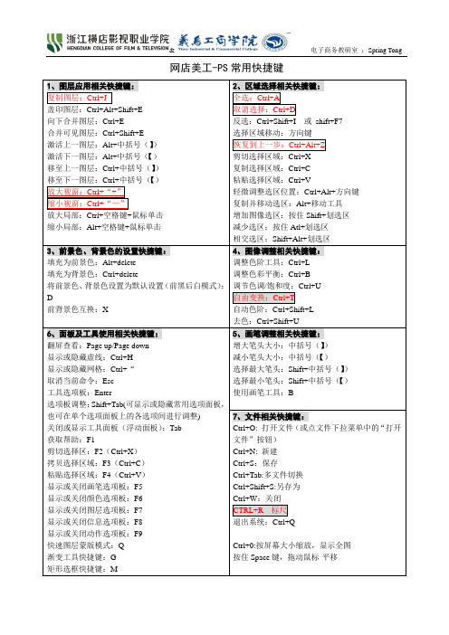 美工最常用的快捷键