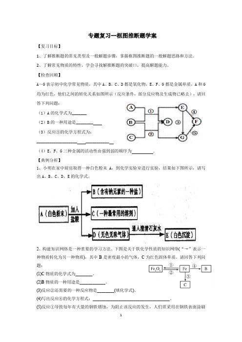 初中化学_框图推断题专题复习教学设计学情分析教材分析课后反思