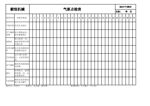 气泵点检表