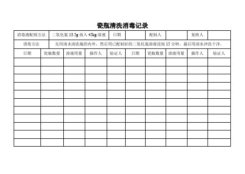 瓷瓶清洗消毒记录