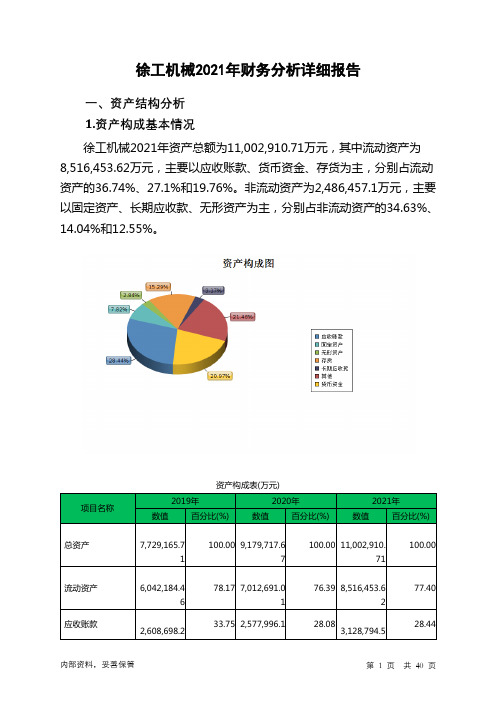 000425徐工机械2021年财务分析详细报告