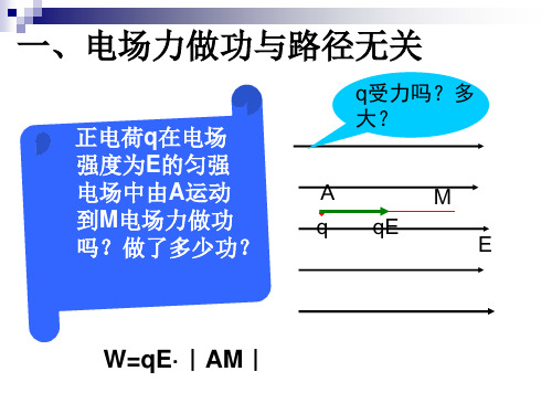 教科版物理选修31电势能电势电势差