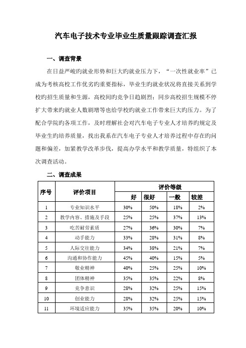 汽车电子毕业生质量跟踪调查报告