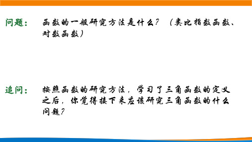 正弦函数、余弦函数的图像课件-高一数学人教A版(2019)必修第一册