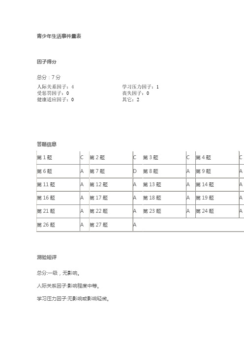 心理测评表