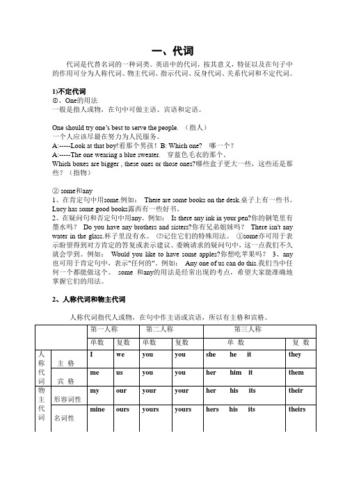 代词  介词,形容词副词比较级