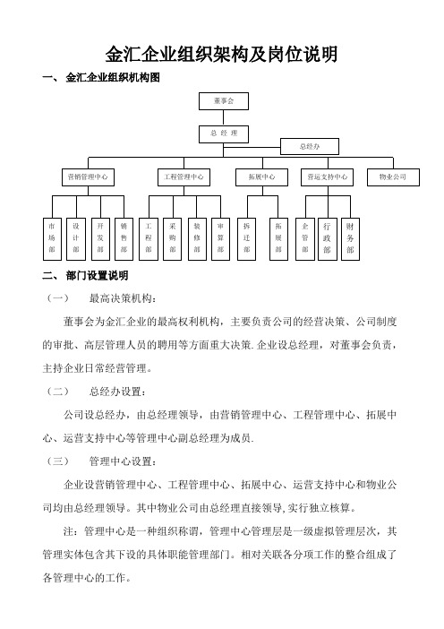 超详细的企业组织架构及岗位说明 (2)