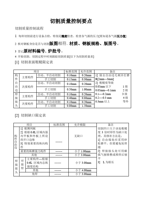 切割质量控制要点