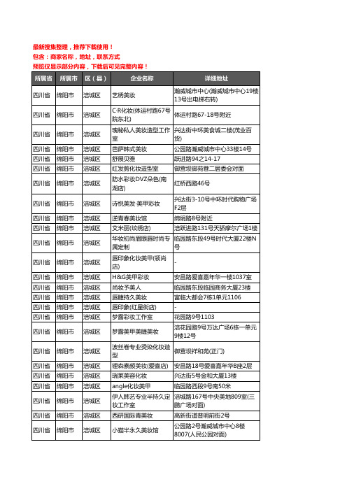 新版四川省绵阳市涪城区彩妆企业公司商家户名录单联系方式地址大全59家